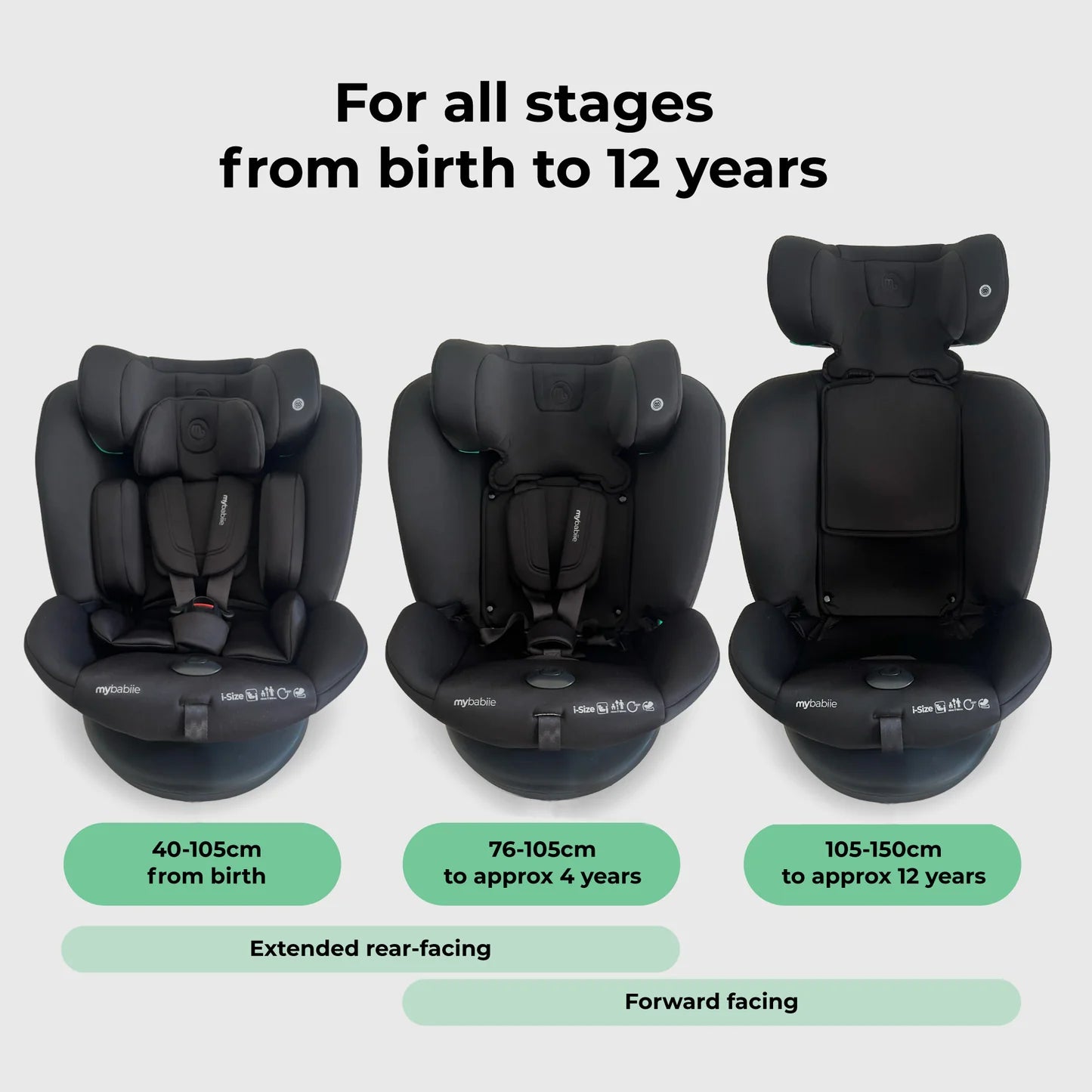 My Babiie MBCS300 Easy Spin R129 Car Seat with Top Tether - Black