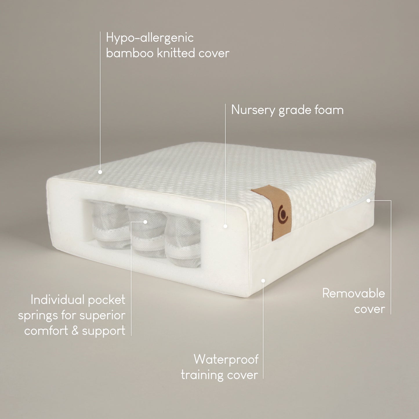Signature Hypo-Allergenic Bamboo Pocket Sprung Cot Bed Mattress 140 x 70cm