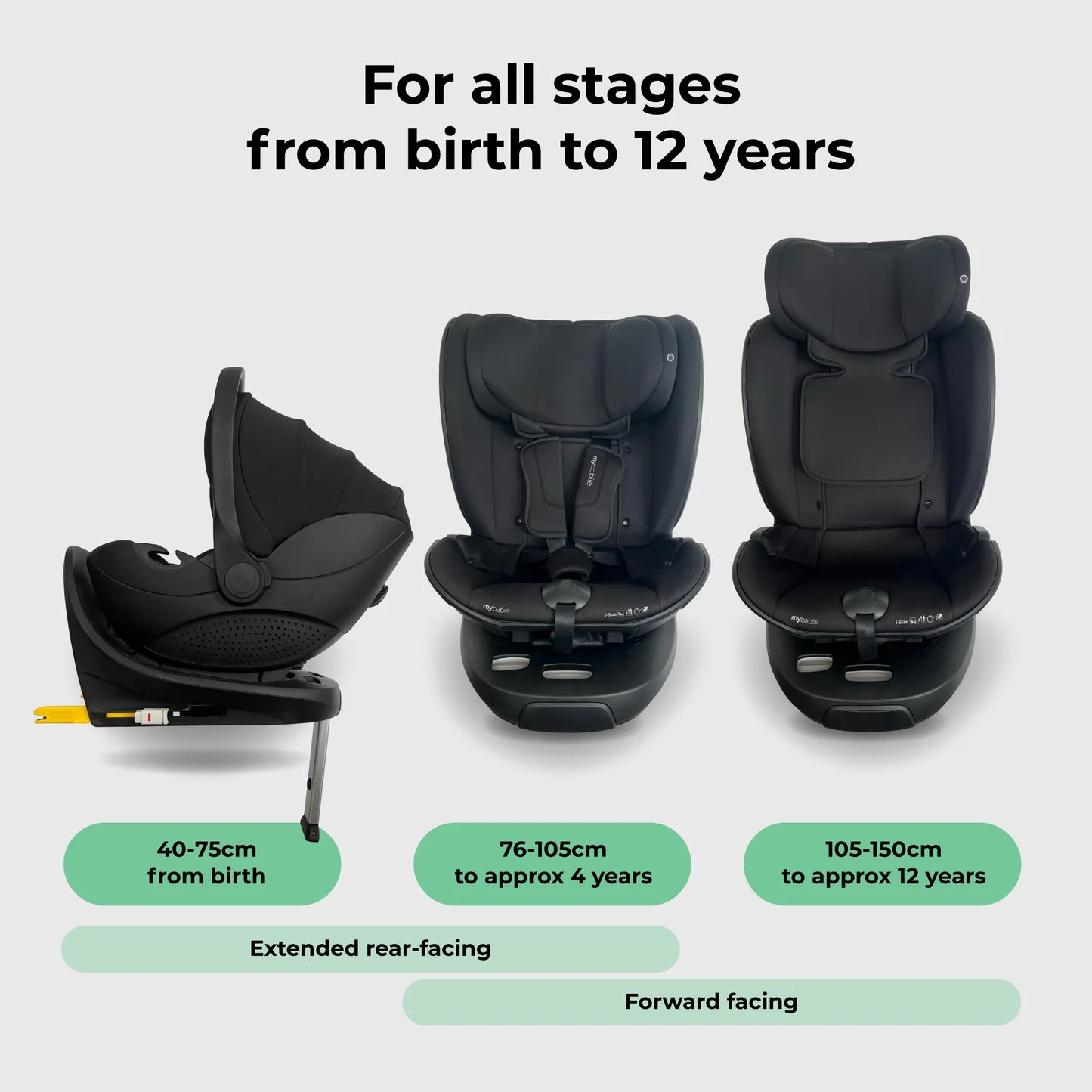 My Babiie MB450 LUXE 3-in-1 Travel System with Rotating Car Seat + Toddler Seat + Base - Black