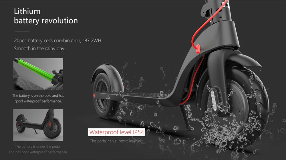 Neo Outlaw X7 Electric Scooter 25km Range 350w