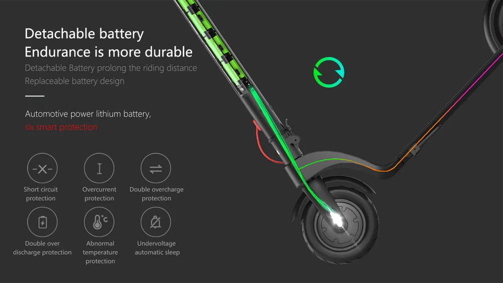 Neo Outlaw X7 Electric Scooter 25km Range 350w