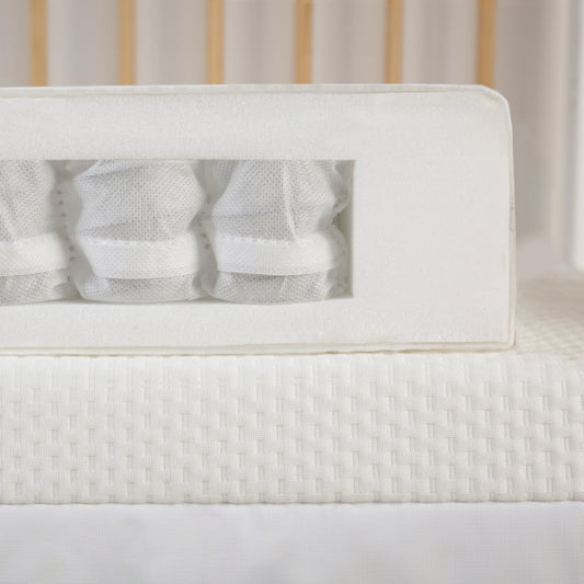 Signature Hypo-Allergenic Bamboo Pocket Sprung Cot Bed Mattress 140 x 70cm
