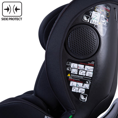 Red Kite Hoop 360 Car Seat
